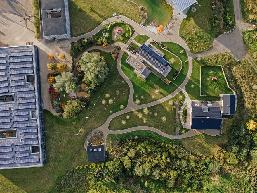 Luftaufnahme BF Gelände